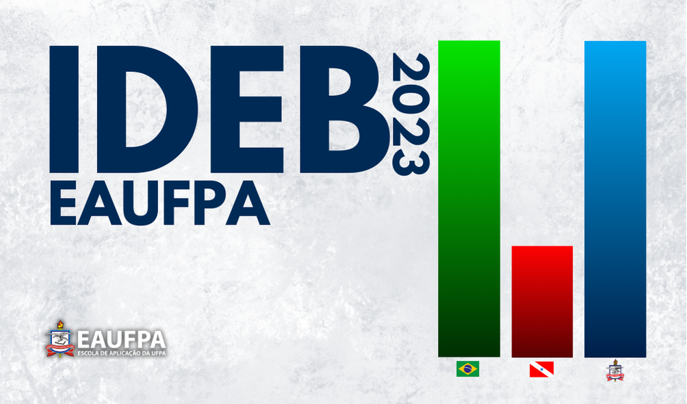 IDEB 2023 - EAUFPa